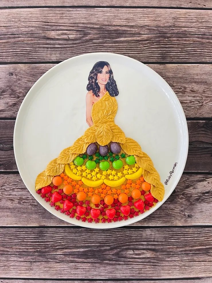 Custom candy couture birthday art plate